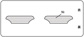 ガルバノ版の図